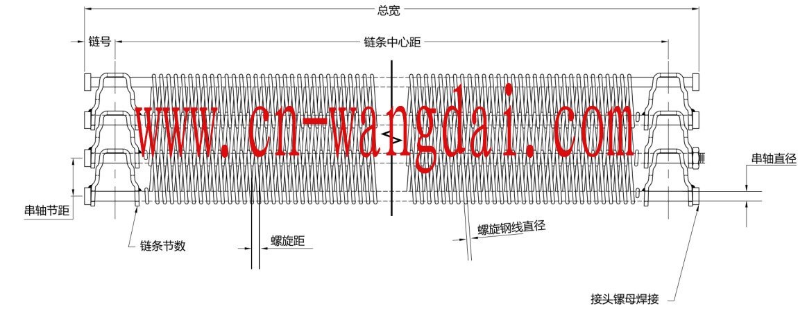 馬蹄鏈91抖音在线观看標注說明